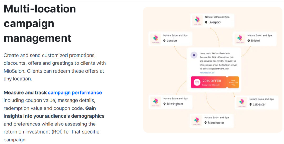 Multi-Location Campaign Management