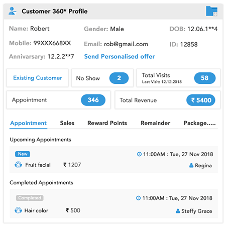 Measure your salon sms marketing analytics and performance 