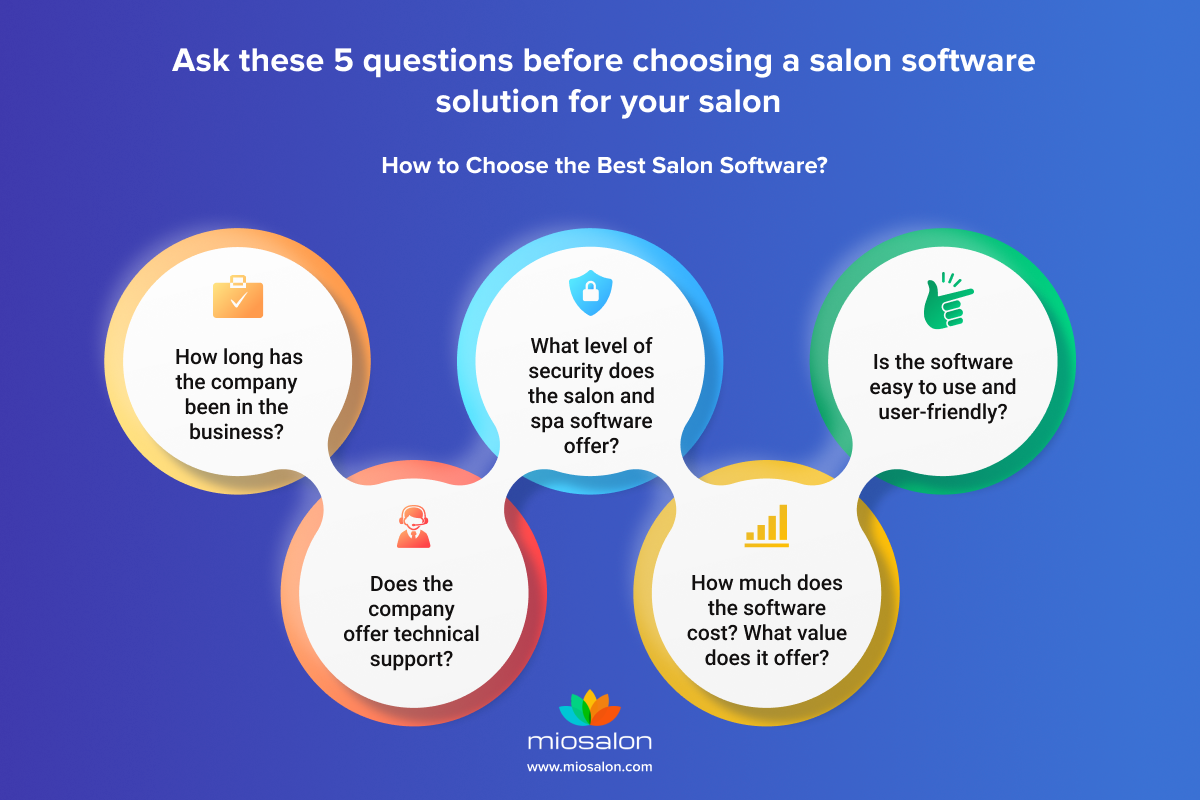 5 questions before choosing a salon software solution for your salon