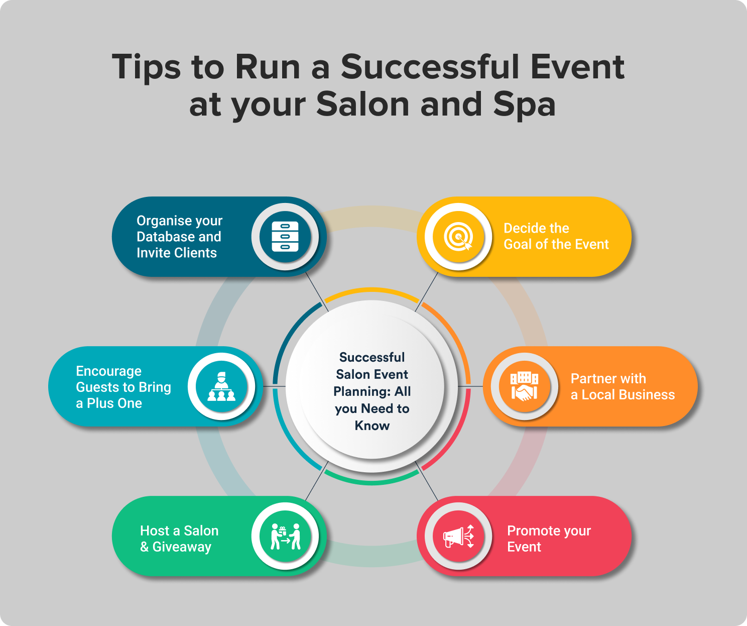 Tips To Run A Successful Salon Events 1 