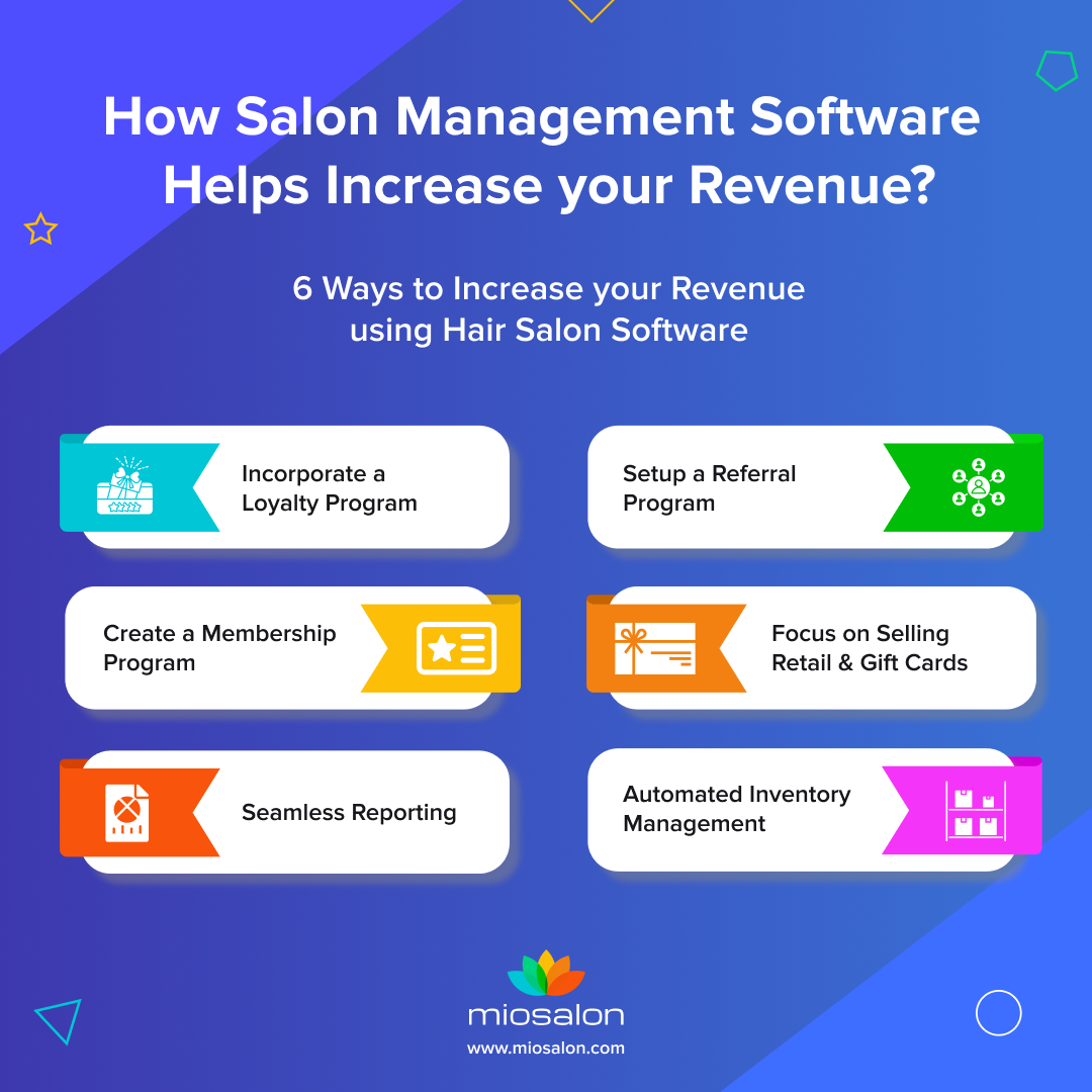 How Salon Management Software Helps Increase your Revenue?