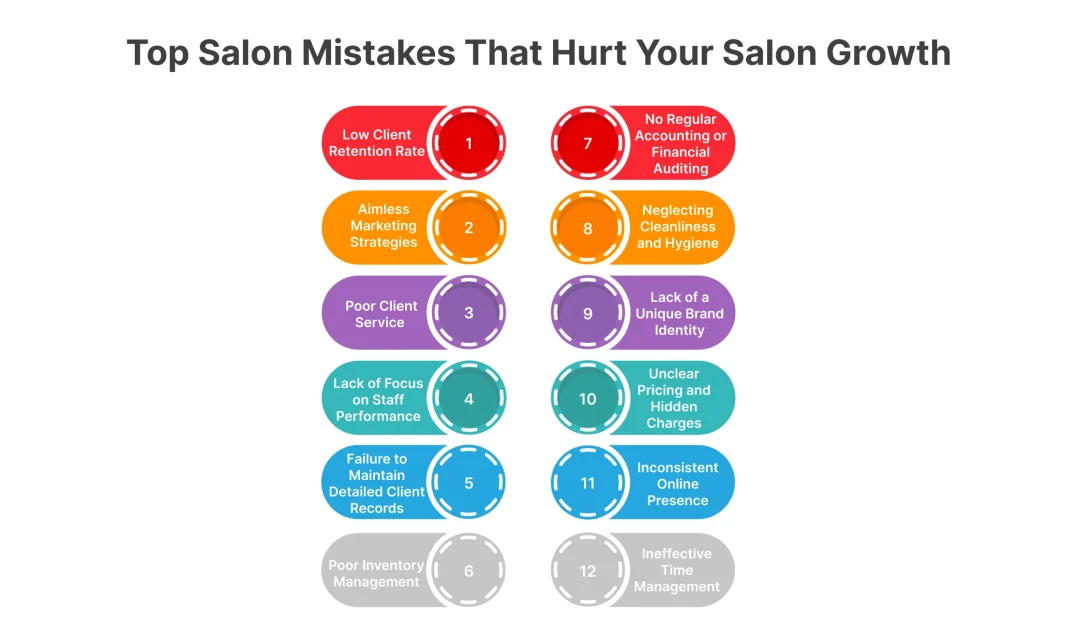 Top Salon Mistake