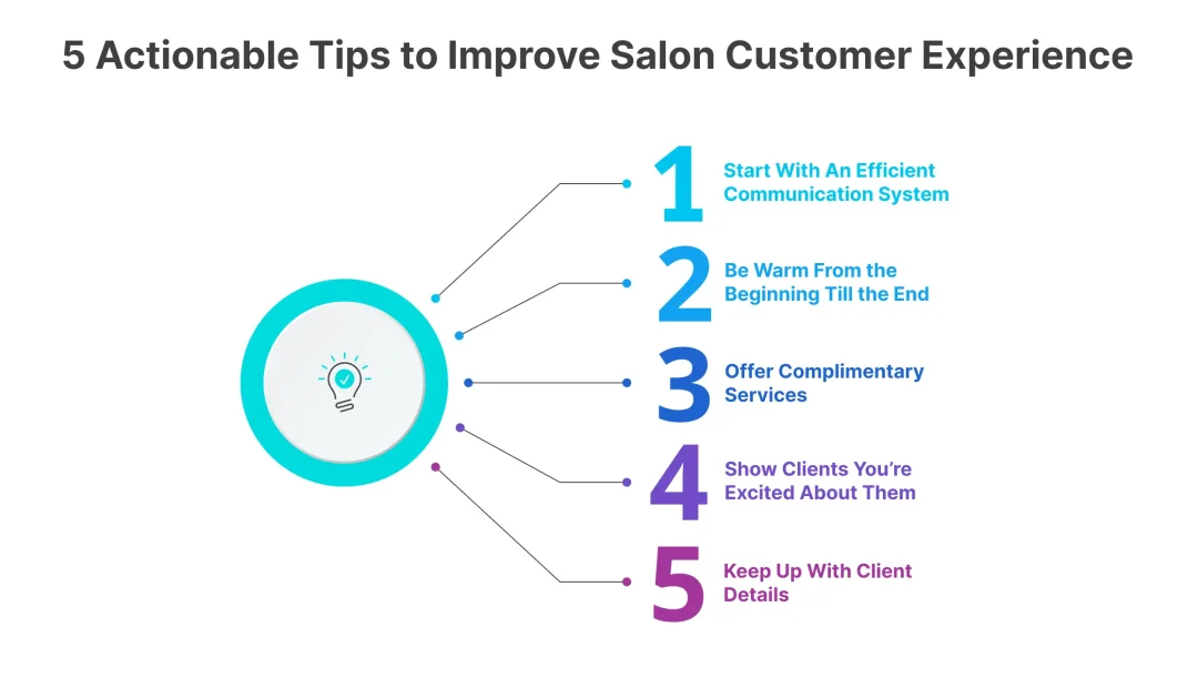 Tips to Improve Salon Customer Experience