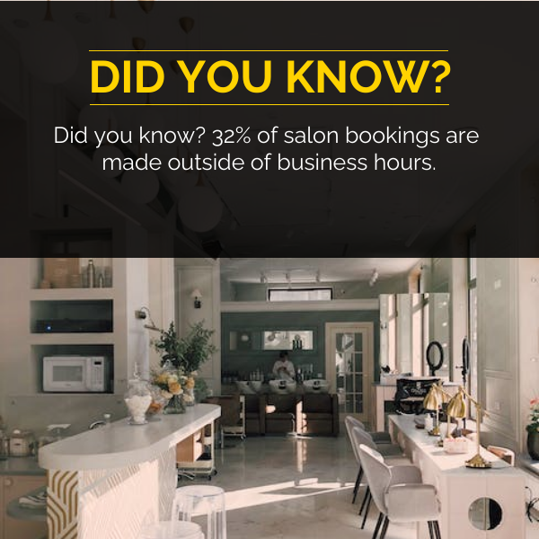 Salon Booking Facts