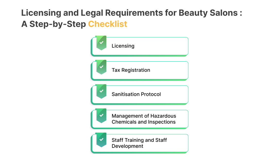 Licensing and Legal Requirements for Beauty Salon