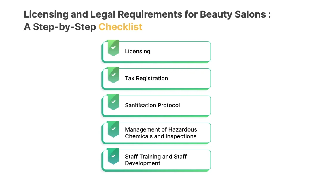 Licensing and Legal Requirements for Beauty Salon