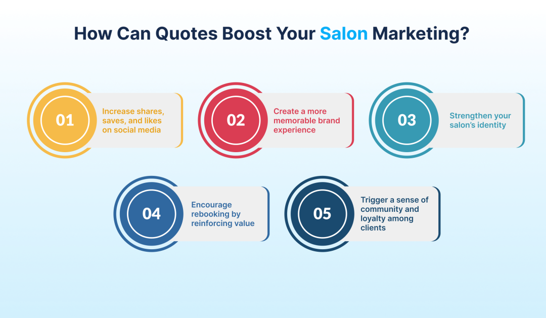Salon Quotes
