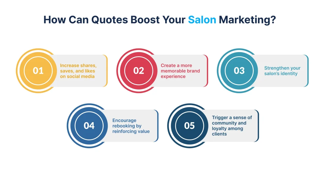 salon quotes