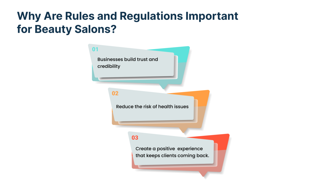Importance of Rules and Regulations in Beauty Salon