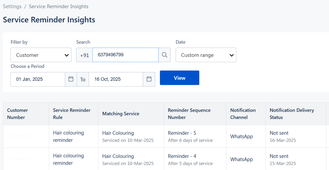 Service Reminder Insights