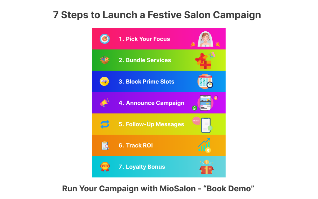 7 steps to launch a festive salon campaign