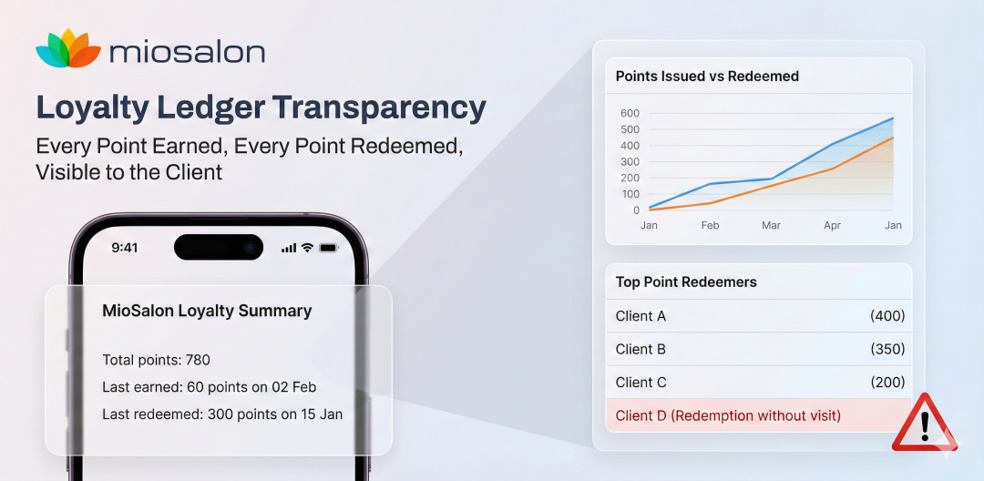 Loyalty Ledger Transparency